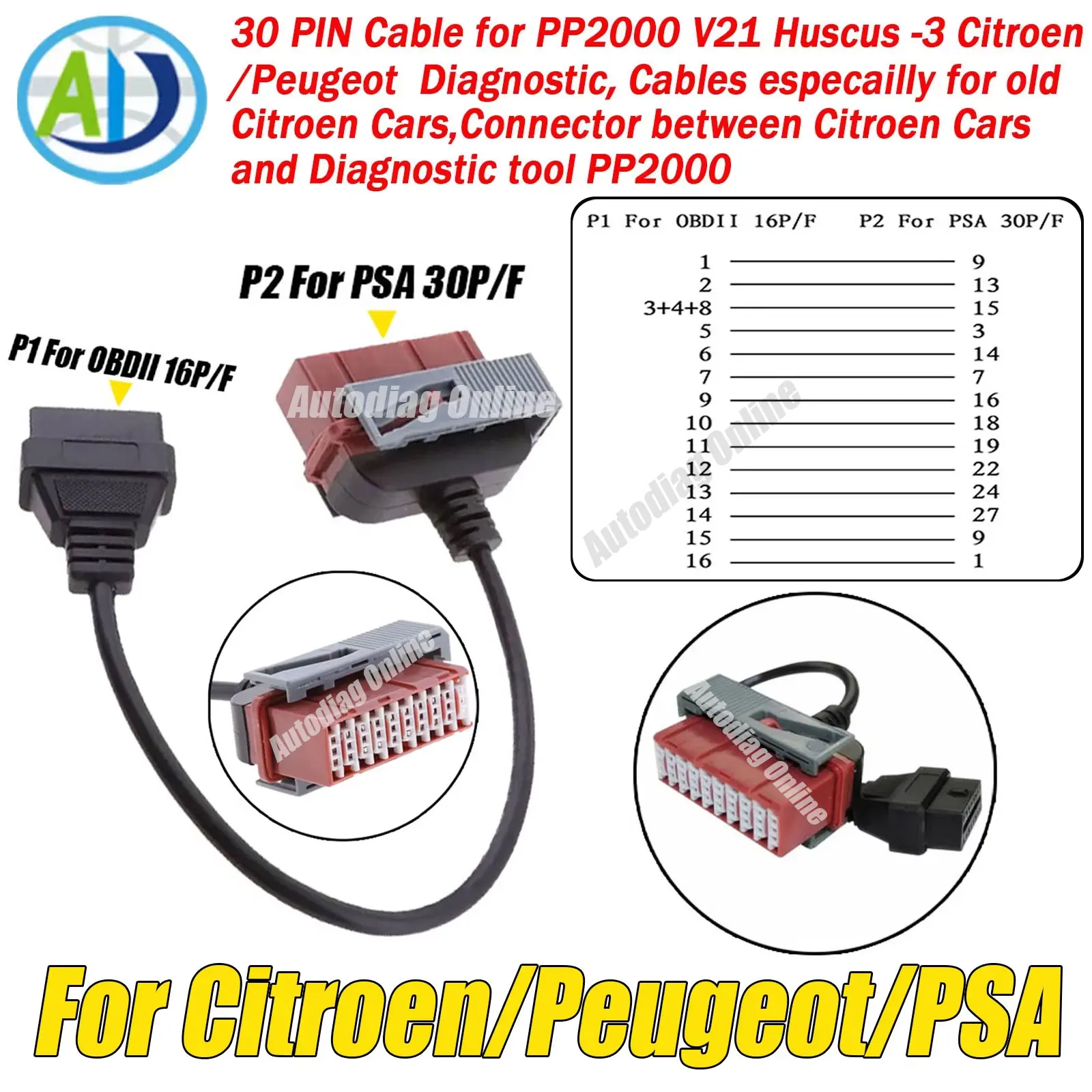 For Citroen/Peugeot/PSA 30 Pin OBD2 Diagnostic Cable Automobile OBDII Diagnostic Scanner Connector Tool OBD2 Diagnostic Adapter
For Citroen/Peugeot/PSA 30 Pin OBD2 Diagnostic Cable Automobile OBDII Diagnostic Scanner Connector Tool OBD2 Diagnostic Adapter