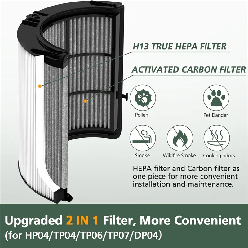 RALCA-360° Combi 2-In-1 True HEPA + Carbon Replacement Filter For Dyson TP10 HP10 HP09 TP09 HP07 TP07 TP06 HP06 Purifi-Er
RALCA-360° Combi 2-In-1 True HEPA + Carbon Replacement Filter For Dyson TP10 HP10 HP09 TP09 HP07 TP07 TP06 HP06 Purifi-Er