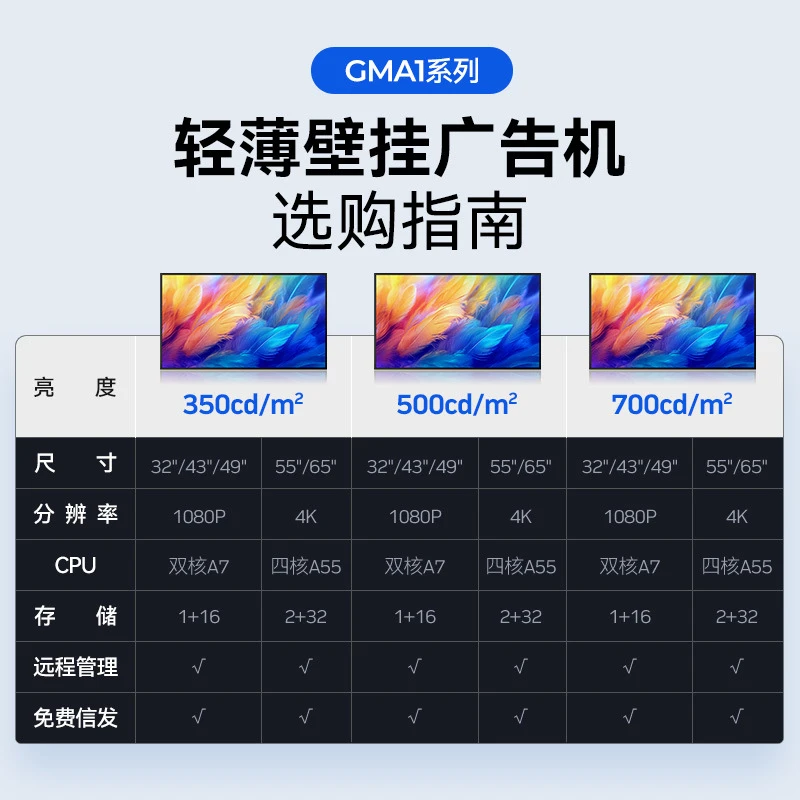 32/43/50/55/ 65inch Wall-mounted advertising machine, vertical screen, Android network, suspended display for milk tea shops, hi
32/43/50/55/ 65inch Wall-mounted advertising machine, vertical screen, Android network, suspended display for milk tea shops, hi
