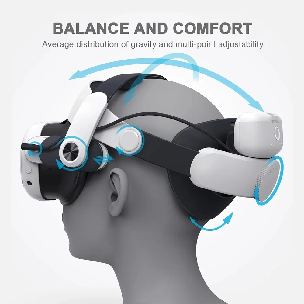 BOBVR M3 Pro Head Strap Compatible with Meta Quest 3S Magnetic Battery Pack Elite Replacement Strap For Quest 3 VR Accessories
BOBVR M3 Pro Head Strap Compatible with Meta Quest 3S Magnetic Battery Pack Elite Replacement Strap For Quest 3 VR Accessories