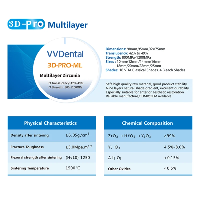 3D Pro Multilayer Dental Zirconia 98mm Super Translucency Dental Zirconia Discs 10-25mm A1 A2 A3 Open System
3D Pro Multilayer Dental Zirconia 98mm Super Translucency Dental Zirconia Discs 10-25mm A1 A2 A3 Open System