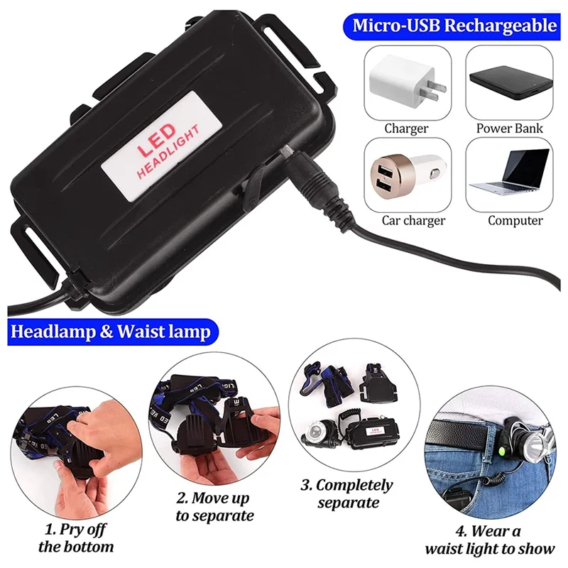 A89E-LED Fishing Headlamp Rechargeable 3 Lighting Modes Telescopic Zoom Flashlight Super Bright Lights For Camping
A89E-LED Fishing Headlamp Rechargeable 3 Lighting Modes Telescopic Zoom Flashlight Super Bright Lights For Camping