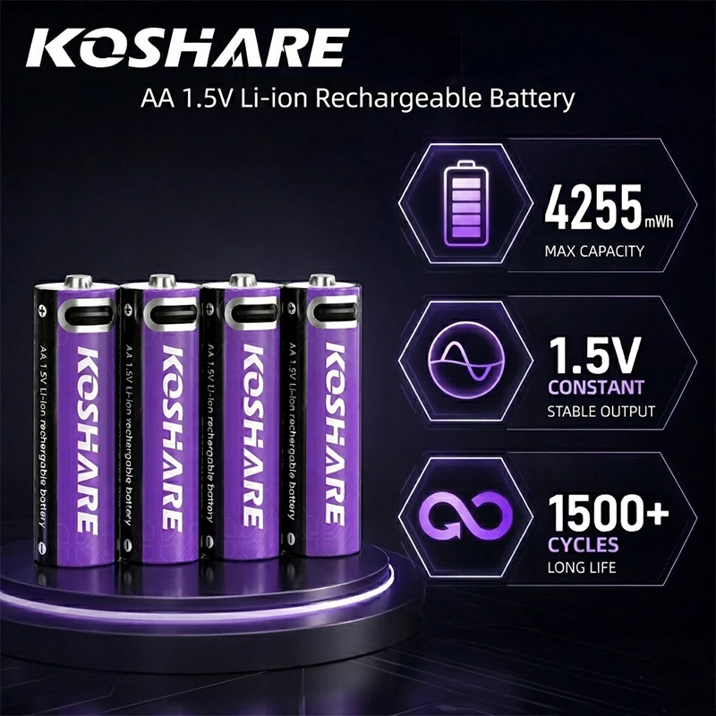 KOSHARE 4/24PCS Rechargeable Batteries AA 1.5V 4255mWh Lithium Battery With USB-C Charging 1500 Times For Wireless Microp Camera
KOSHARE 4/24PCS Rechargeable Batteries AA 1.5V 4255mWh Lithium Battery With USB-C Charging 1500 Times For Wireless Microp Camera