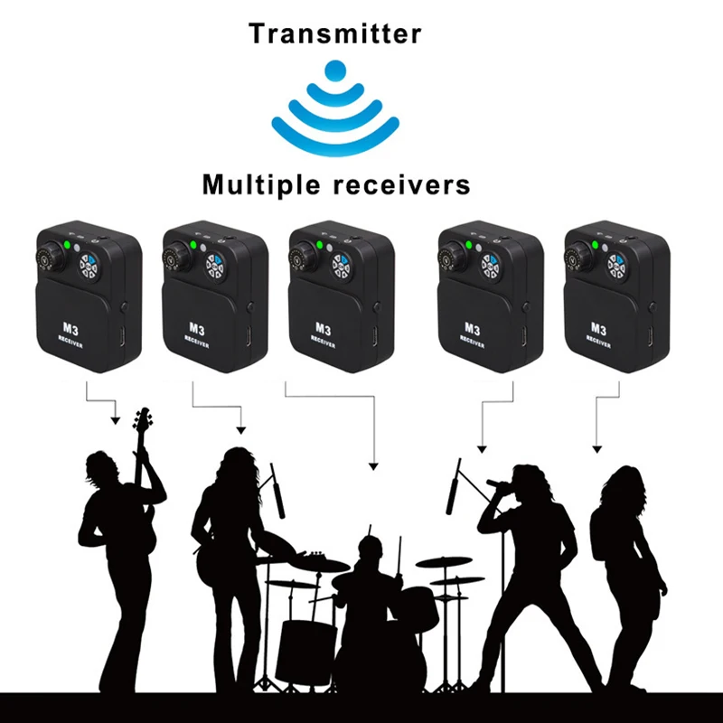 In-Ear Wireless Monitoring Earphones System for Singers Bands 2.4G Real-Time Stage Performance Audio Performance Feedback Stereo
In-Ear Wireless Monitoring Earphones System for Singers Bands 2.4G Real-Time Stage Performance Audio Performance Feedback Stereo