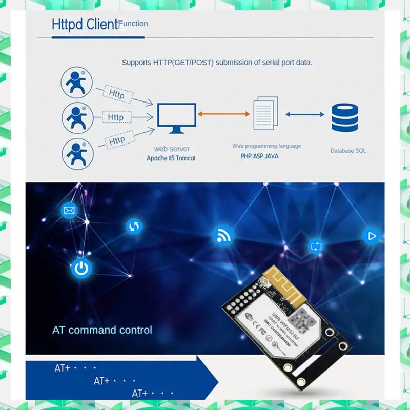 3C Electron USR-WIFI232-A2 Модули UART к Wi-Fi/Ethernet Встроенный TTL последовательный модуль к Wi-Fi Поддержка Modbus RTU к Modbus TCP Eas
3C Electron USR-WIFI232-A2 Модули UART к Wi-Fi/Ethernet Встроенный TTL последовательный модуль к Wi-Fi Поддержка Modbus RTU к Modbus TCP Eas