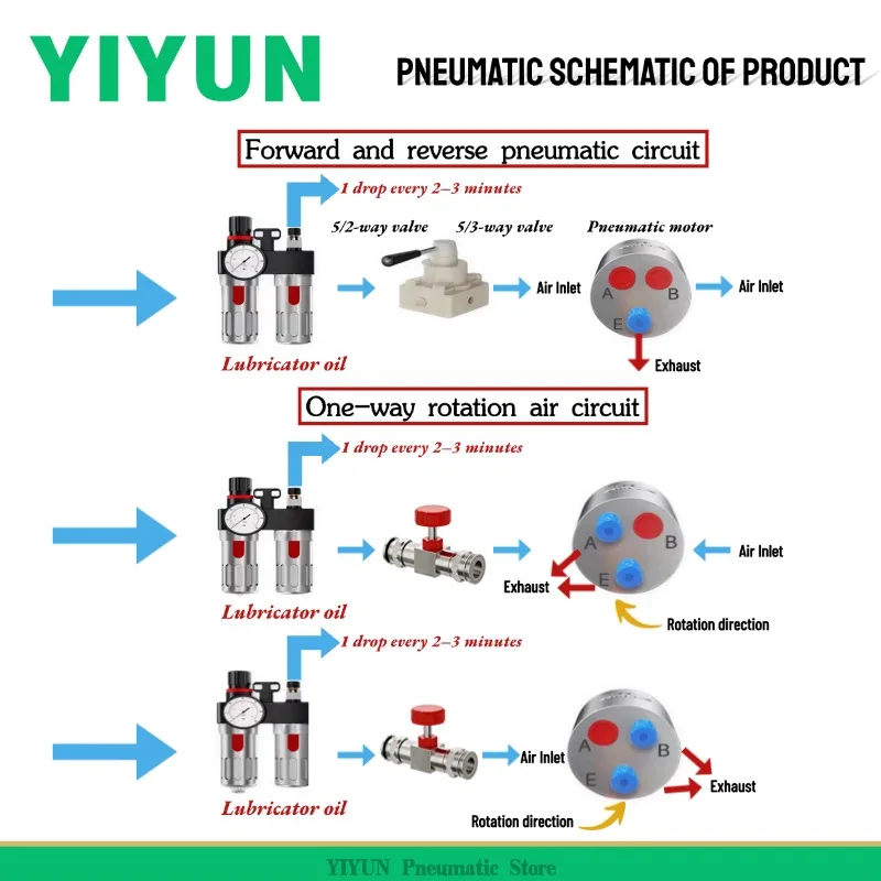 1 шт. Миниатюрный пневматический двигатель с прямым углом вращения, алюминиевый сплав, серии QPG52-125, 140, 160, 175, 200, 258, 280, 350-RPB, QPG52-X-RPB для XO
1 шт. Миниатюрный пневматический двигатель с прямым углом вращения, алюминиевый сплав, серии QPG52-125, 140, 160, 175, 200, 258, 280, 350-RPB, QPG52-X-RPB для XO