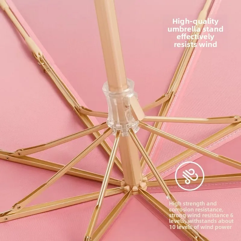 Двухслойный зонтик с постепенным изменением, женский тройной зонт от солнца, зонт с защитой от ультрафиолета
Двухслойный зонтик с постепенным изменением, женский тройной зонт от солнца, зонт с защитой от ультрафиолета