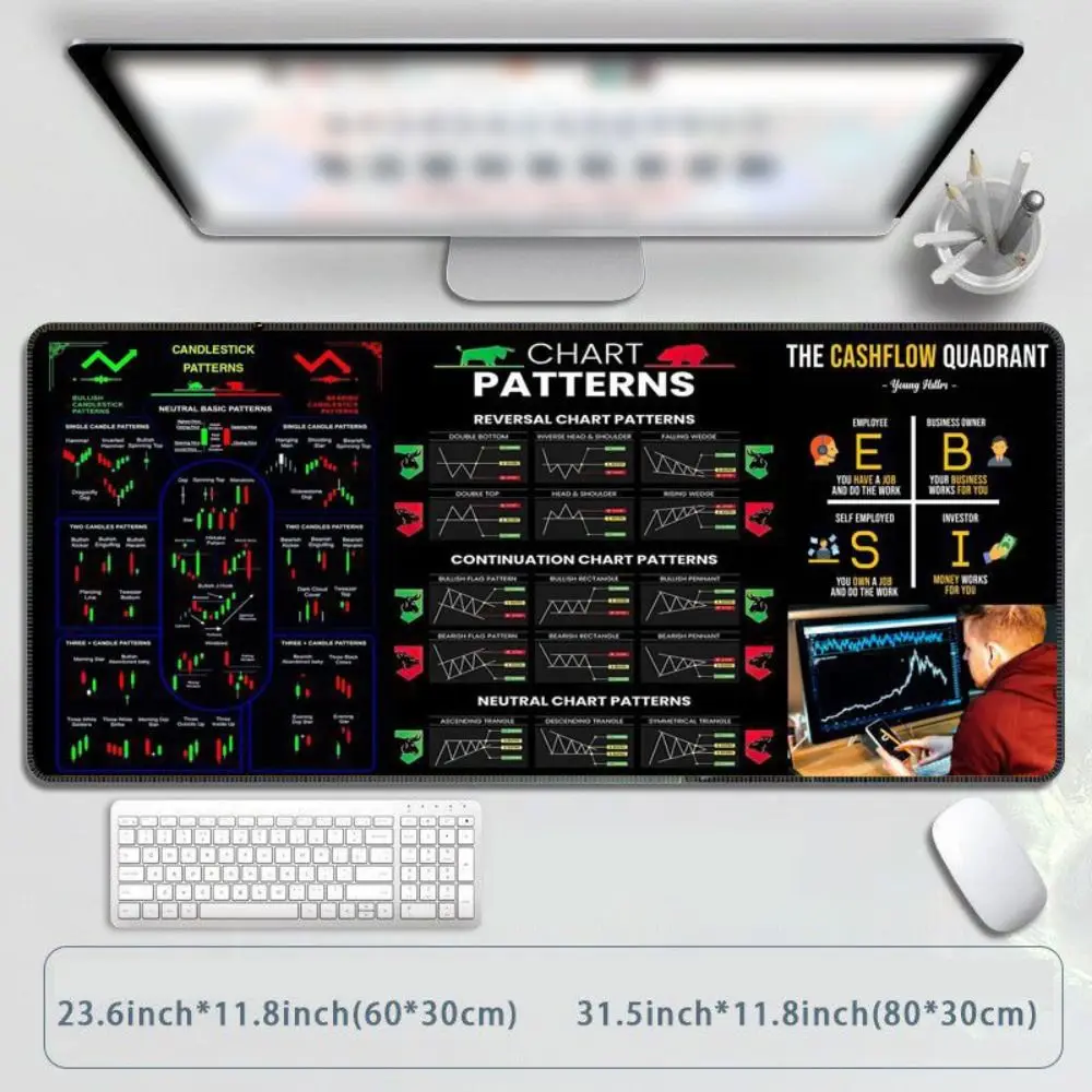 Stock Market Chart Pattern Chart Pattern Mouse Pad Efficient Desk Protector Candlestick Pattern Art Mouse Pad Investor Gift
Stock Market Chart Pattern Chart Pattern Mouse Pad Efficient Desk Protector Candlestick Pattern Art Mouse Pad Investor Gift