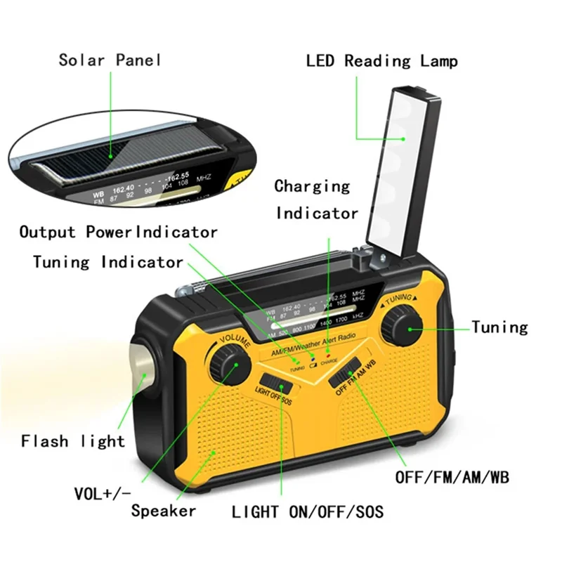 Emergency Radio Solar Hand Crank Radio AM/FM Radio LED Flashlight SOS Alarm Power Bank Speaker
Emergency Radio Solar Hand Crank Radio AM/FM Radio LED Flashlight SOS Alarm Power Bank Speaker