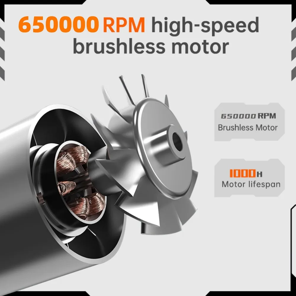 2025 New Violent Fan Car Fan Cleaning Blower Tools Electric Air Duster Portable Type-C Charging Turbo Jet Fan Blowing for Car
2025 New Violent Fan Car Fan Cleaning Blower Tools Electric Air Duster Portable Type-C Charging Turbo Jet Fan Blowing for Car