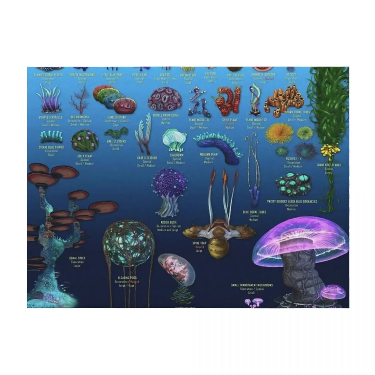 SUBNAUTICA Plant Life Throw Blanket Single Sofa Throw Hairys Decoratives Blankets
SUBNAUTICA Plant Life Throw Blanket Single Sofa Throw Hairys Decoratives Blankets