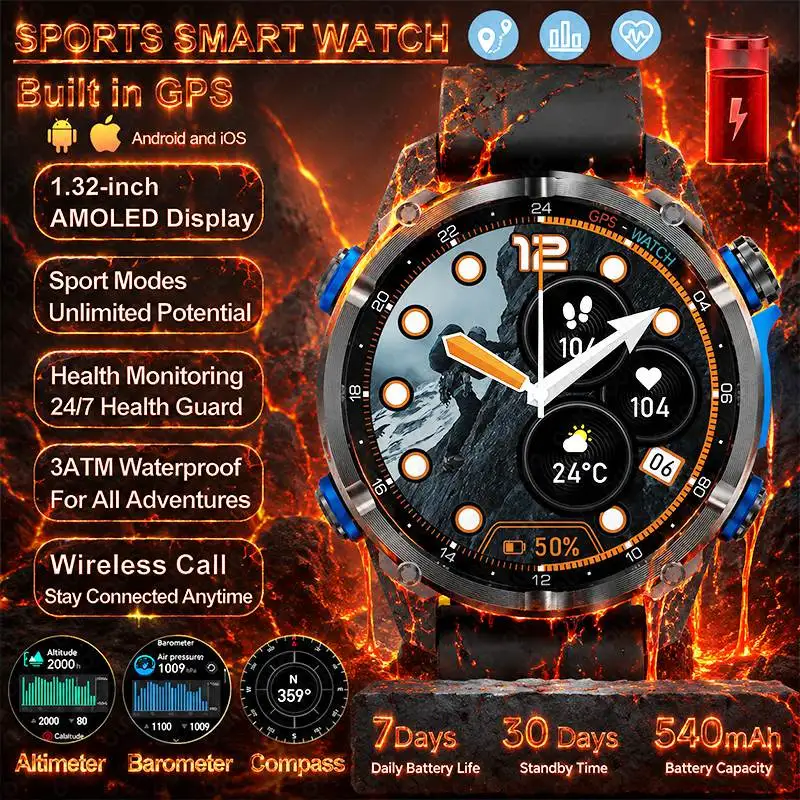 New 3ATM Waterproof Smart Watch Compass GPS Sports Mode Health Monitoring Blood Oxygen Sleep 1.32-inch AMOLED Men's Smart Watch
New 3ATM Waterproof Smart Watch Compass GPS Sports Mode Health Monitoring Blood Oxygen Sleep 1.32-inch AMOLED Men's Smart Watch