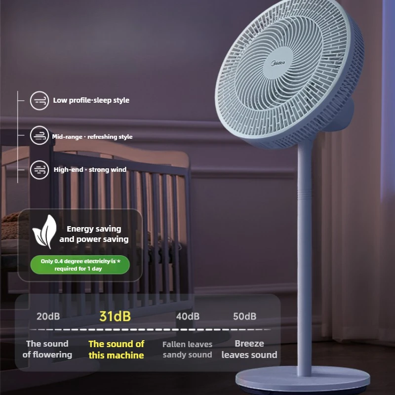 Carbon Steel MultiSpeed Gentle Fan High Wind Power Long-Distance Fans Lotus Leaf Design Quiet Fan Wide-Angle Oscillat Floor Fans
Carbon Steel MultiSpeed Gentle Fan High Wind Power Long-Distance Fans Lotus Leaf Design Quiet Fan Wide-Angle Oscillat Floor Fans
