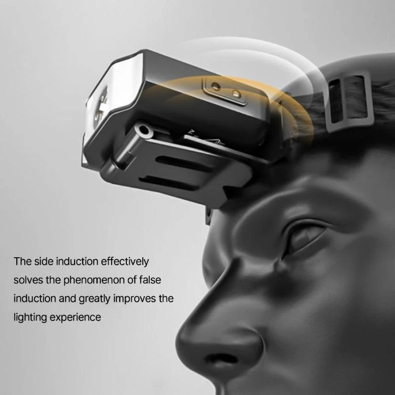 547B LED Headlamp Type-C Charging Head Lamp for Outdoor Camping Fishing Emergencies
547B LED Headlamp Type-C Charging Head Lamp for Outdoor Camping Fishing Emergencies