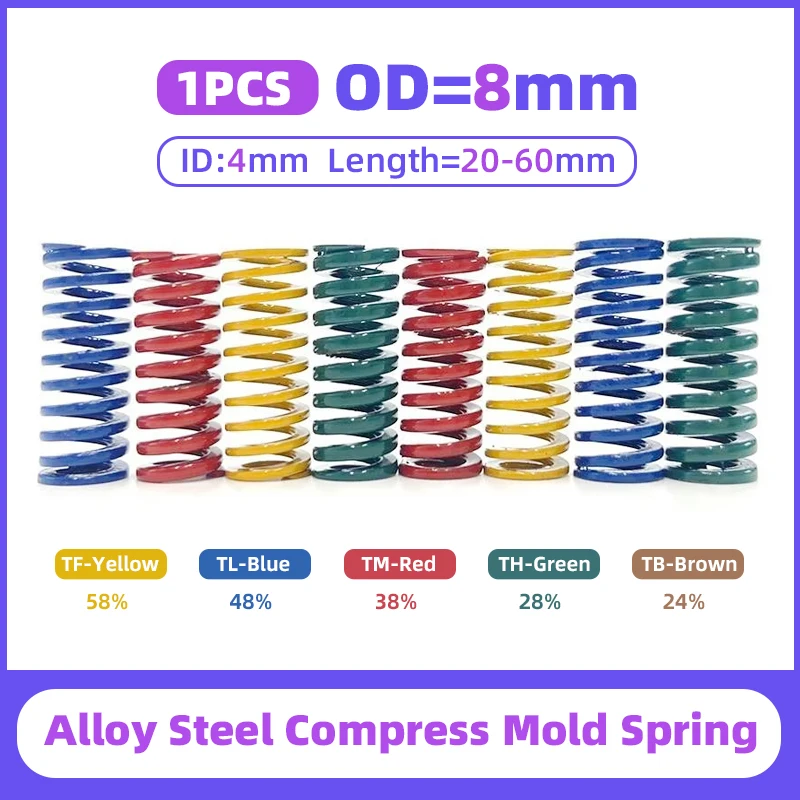Creamily 1PCS 8x4xL Spiral Stamping Compression Mould Die Alloy Steel Spring Outer Diameter=8mm Inner Diameter=4mm Length=60mm
Creamily 1PCS 8x4xL Spiral Stamping Compression Mould Die Alloy Steel Spring Outer Diameter=8mm Inner Diameter=4mm Length=60mm
