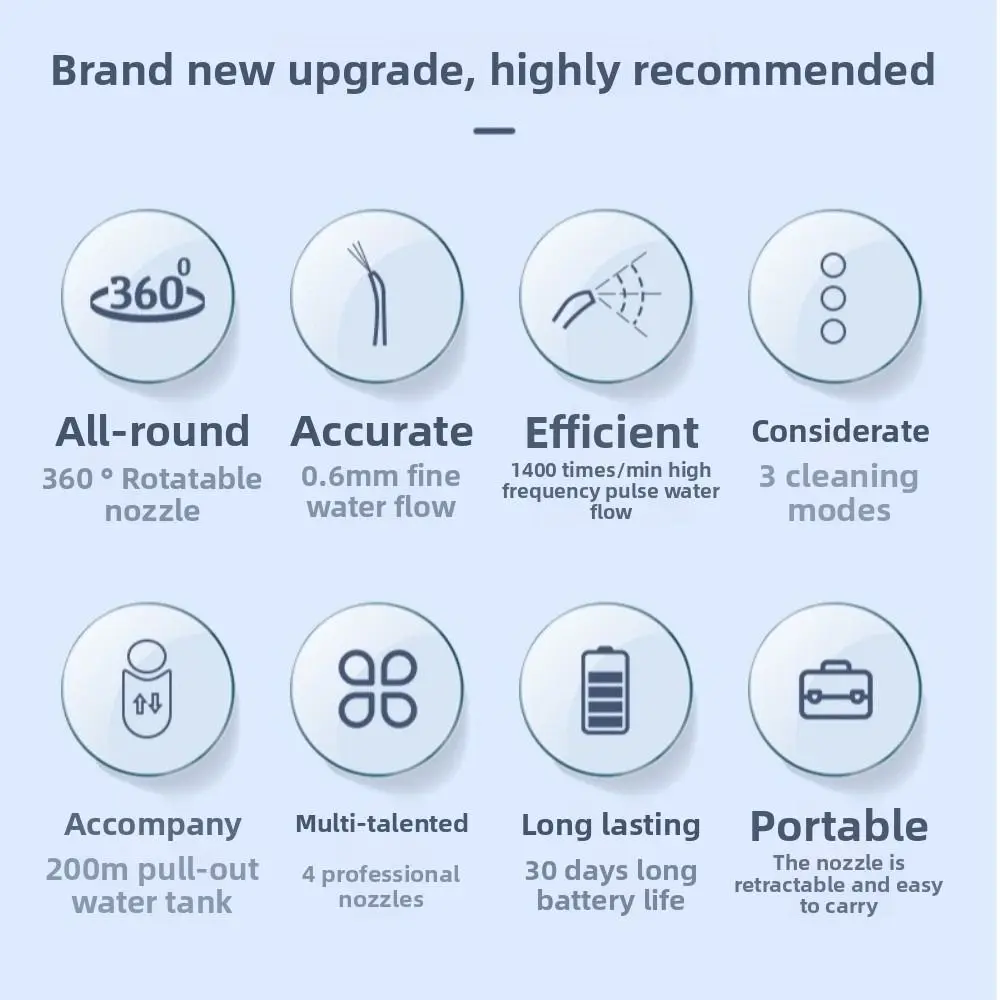 USB перезаряжаемый ирригатор для полости рта, складная структура, умная электрическая стоматологическая струя воды, 4 сопла, импульсная технология
USB перезаряжаемый ирригатор для полости рта, складная структура, умная электрическая стоматологическая струя воды, 4 сопла, импульсная технология