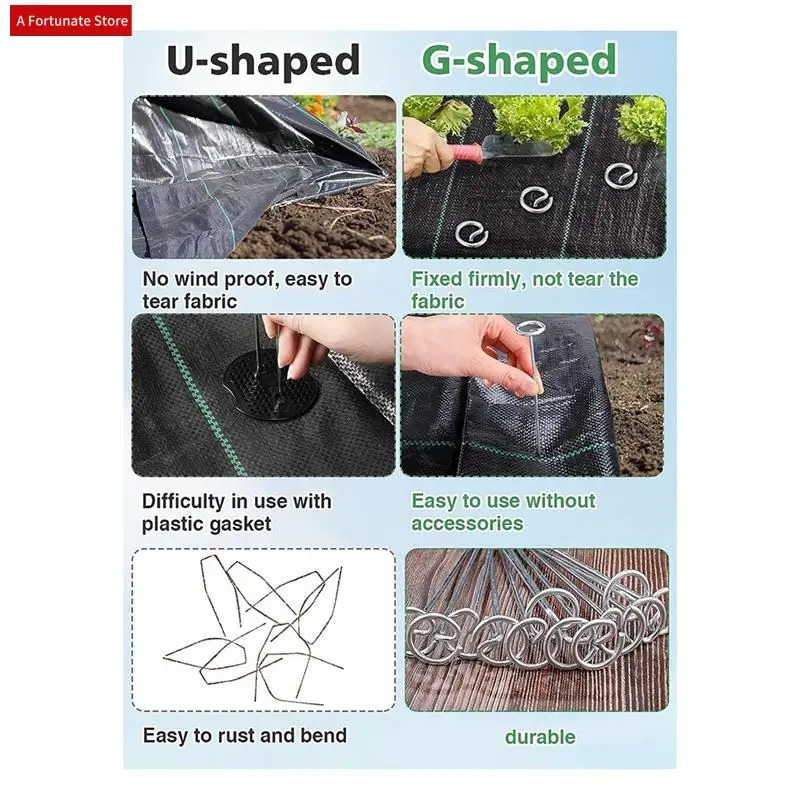 100 PCS 6In Landscape Staple Anti-Rust Garden Staple Circle Top Pins For Securing Lawn Fabric Weed Barrier
100 PCS 6In Landscape Staple Anti-Rust Garden Staple Circle Top Pins For Securing Lawn Fabric Weed Barrier