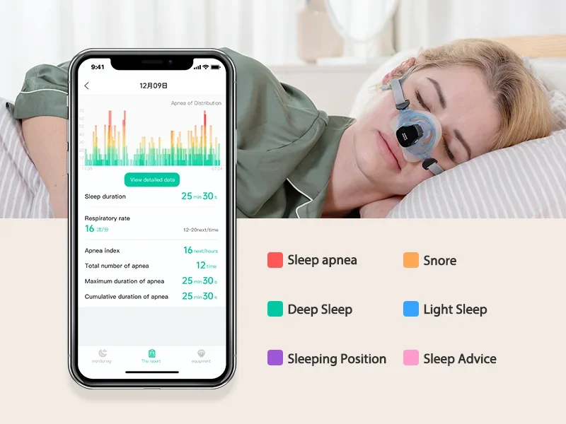 EE1 Smart Nasal Sleep Tracker, Comfort Breathing Night Sleep Monitoring Nasal Cover
EE1 Smart Nasal Sleep Tracker, Comfort Breathing Night Sleep Monitoring Nasal Cover