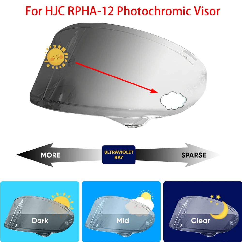 Fit for HJC RPHA 12 HJ-42 RPHA-12 Helmet Photochromic Visor Lenses which Automatically Darkens & Clears Helmet lens Shield
Fit for HJC RPHA 12 HJ-42 RPHA-12 Helmet Photochromic Visor Lenses which Automatically Darkens & Clears Helmet lens Shield
