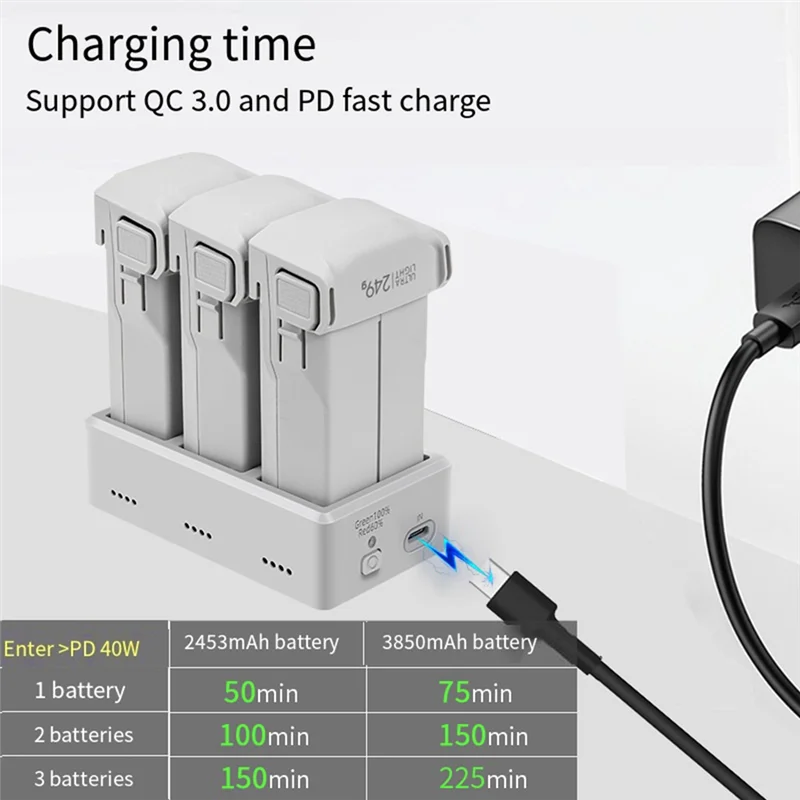 【Flash Sale】New Drone Battery Charger For Mini 3/Mini 3 Pro 3-Way Charging Hub Battery Charging Butler For Mini 4 PRO Accessorie
【Flash Sale】New Drone Battery Charger For Mini 3/Mini 3 Pro 3-Way Charging Hub Battery Charging Butler For Mini 4 PRO Accessorie