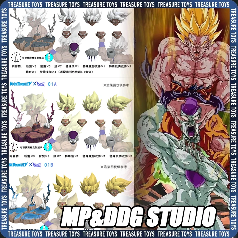 MP&DDG Studio Legendary Super Saiyan Goku Head Sculpture Base Accessories Pack Dragon Ball Super Saiya Anime Action Figures GIft
MP&DDG Studio Legendary Super Saiyan Goku Head Sculpture Base Accessories Pack Dragon Ball Super Saiya Anime Action Figures GIft