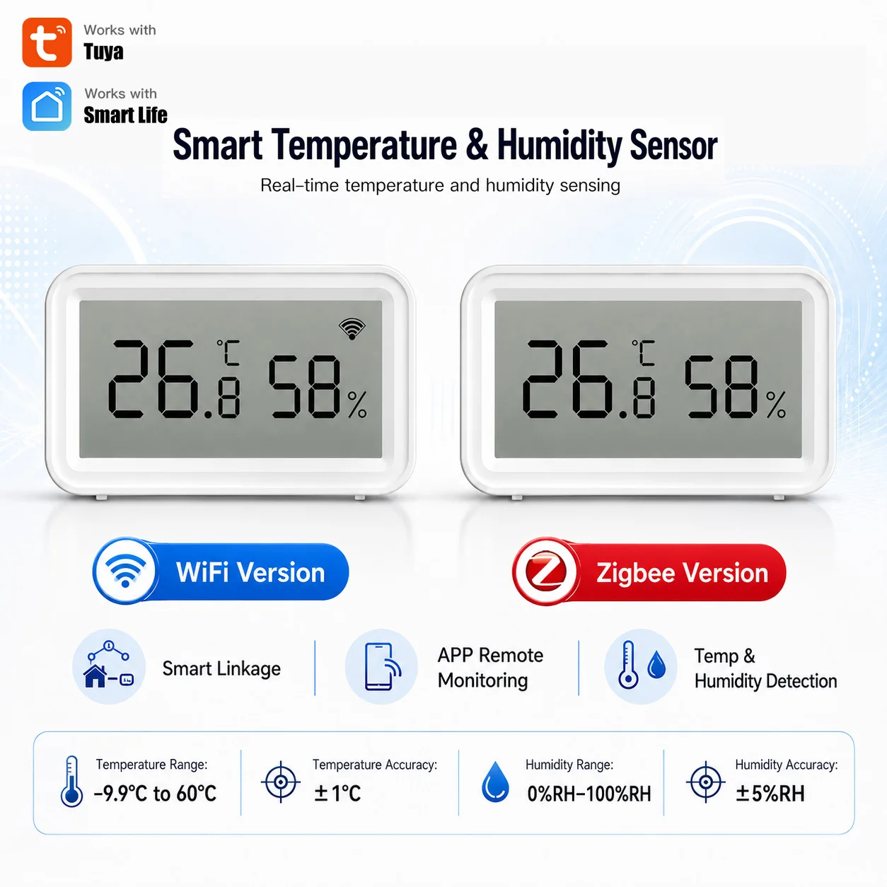 Tuya Smart Zigbee/WiFi Temperature and Humidity Sensor Smart Linkage Smart Home Indoor Sensor Thermometer and Hygrometer
Tuya Smart Zigbee/WiFi Temperature and Humidity Sensor Smart Linkage Smart Home Indoor Sensor Thermometer and Hygrometer