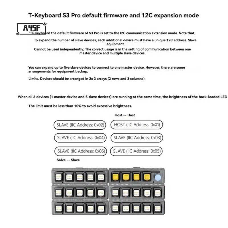 A45F-LILYGO T-Keyboard-S3 Pro ESP32-S3 Keyboard Development Board 0.85-Inch LCD Button Wifi Bluetooth STM32 RGB Encoder Module
A45F-LILYGO T-Keyboard-S3 Pro ESP32-S3 Keyboard Development Board 0.85-Inch LCD Button Wifi Bluetooth STM32 RGB Encoder Module