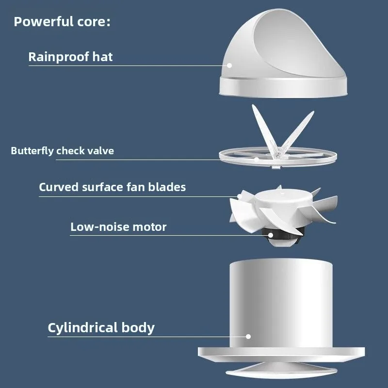 Waterproof and Rainproof Exhaust Fan Fresh Air Ventilator Household Exhaust Fan Indoor Fresh Air System
Waterproof and Rainproof Exhaust Fan Fresh Air Ventilator Household Exhaust Fan Indoor Fresh Air System