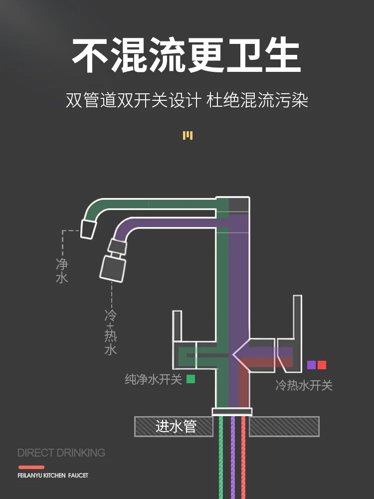 Three in one cold and hot faucet for kitchen vegetable wash basin, household toilet, wash basin, direct drinking of purified
Three in one cold and hot faucet for kitchen vegetable wash basin, household toilet, wash basin, direct drinking of purified