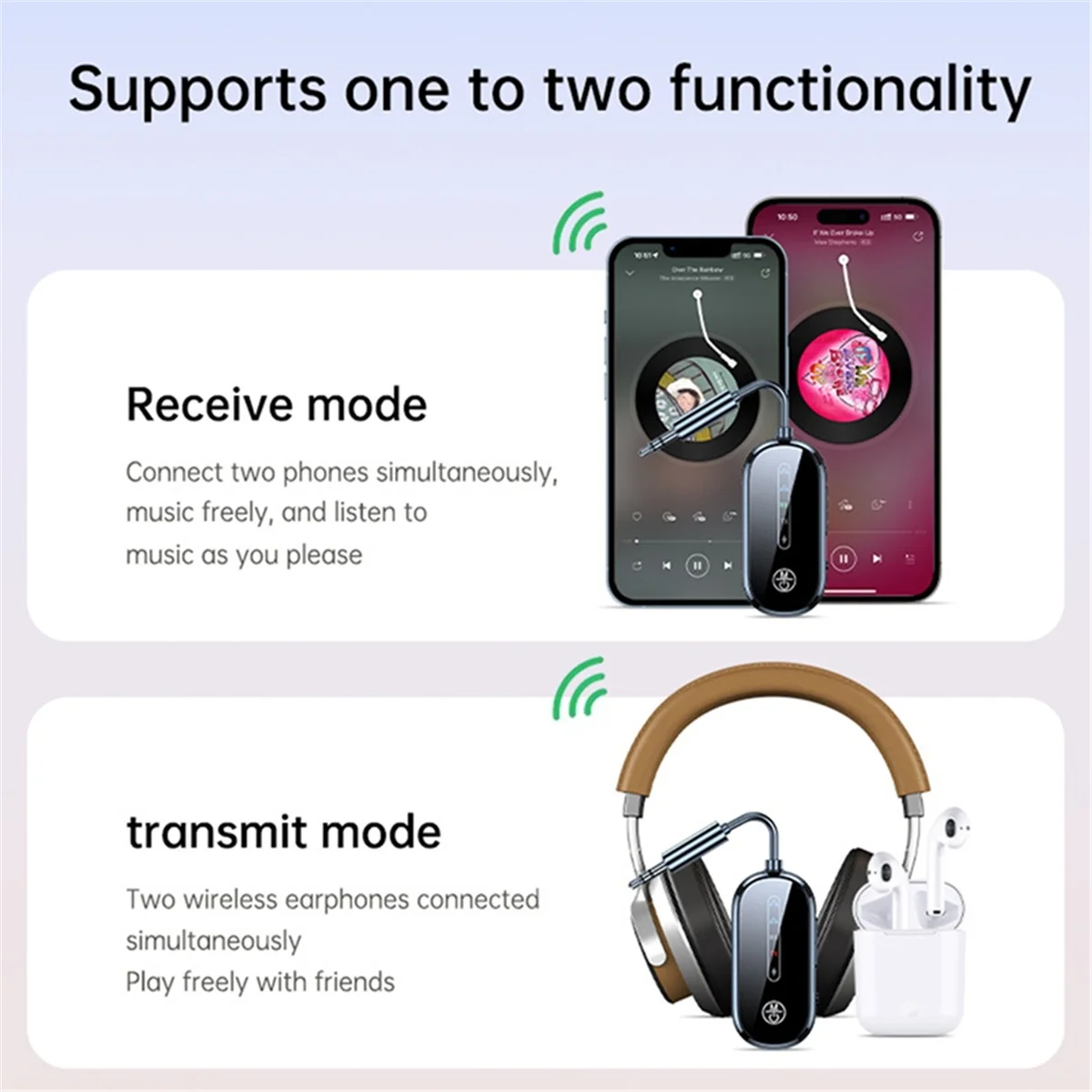 QA88X Bluetooth 5.4 Адаптер передатчика Беспроводной Bluetooth 3,5 мм Aux аудио передатчик/приемник для полета, телевизора, автомобиля
QA88X Bluetooth 5.4 Адаптер передатчика Беспроводной Bluetooth 3,5 мм Aux аудио передатчик/приемник для полета, телевизора, автомобиля
