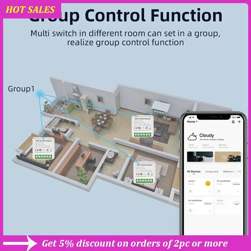3-Way On/Off Switch Graffiti Smart Wifi Smart 3-Way On/Off Switch Mini Concealed Box Switch,Requisite
3-Way On/Off Switch Graffiti Smart Wifi Smart 3-Way On/Off Switch Mini Concealed Box Switch,Requisite