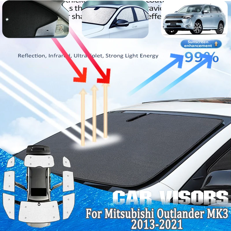 Car Windows For Mitsubishi Outlander MK3 Accessories GF GG ZJ ZK ZL 2013-2021 Anti-UV Sun Protection Heat insulation Accessories
Car Windows For Mitsubishi Outlander MK3 Accessories GF GG ZJ ZK ZL 2013-2021 Anti-UV Sun Protection Heat insulation Accessories