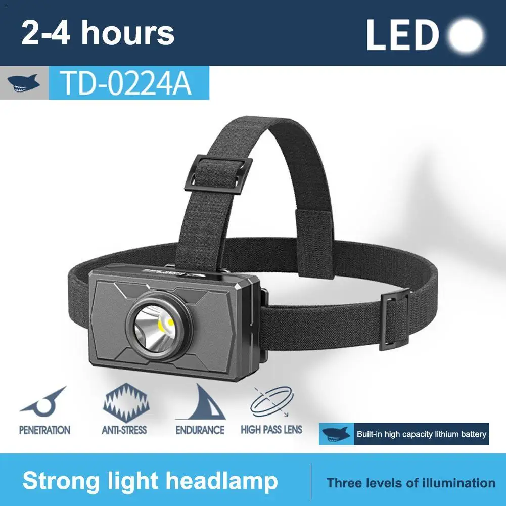 Fixed Focus Mini Outdoor Headlamp Night Fishing Portable ABS Headlamp Adjustment And Endless Dimming Illumination Headlamp
Fixed Focus Mini Outdoor Headlamp Night Fishing Portable ABS Headlamp Adjustment And Endless Dimming Illumination Headlamp