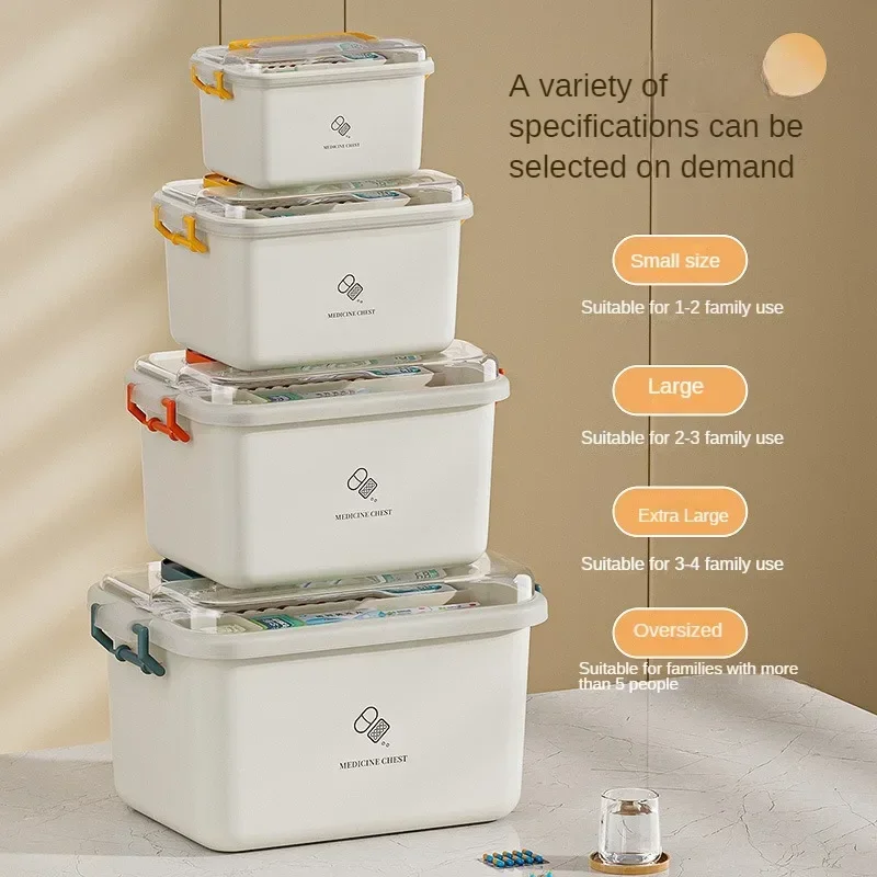 Household Large Capacity Medicine Box S/L\XL Multi-layer Plastic Multi-functional Portable Emergency Medicine Box
Household Large Capacity Medicine Box S/L\XL Multi-layer Plastic Multi-functional Portable Emergency Medicine Box