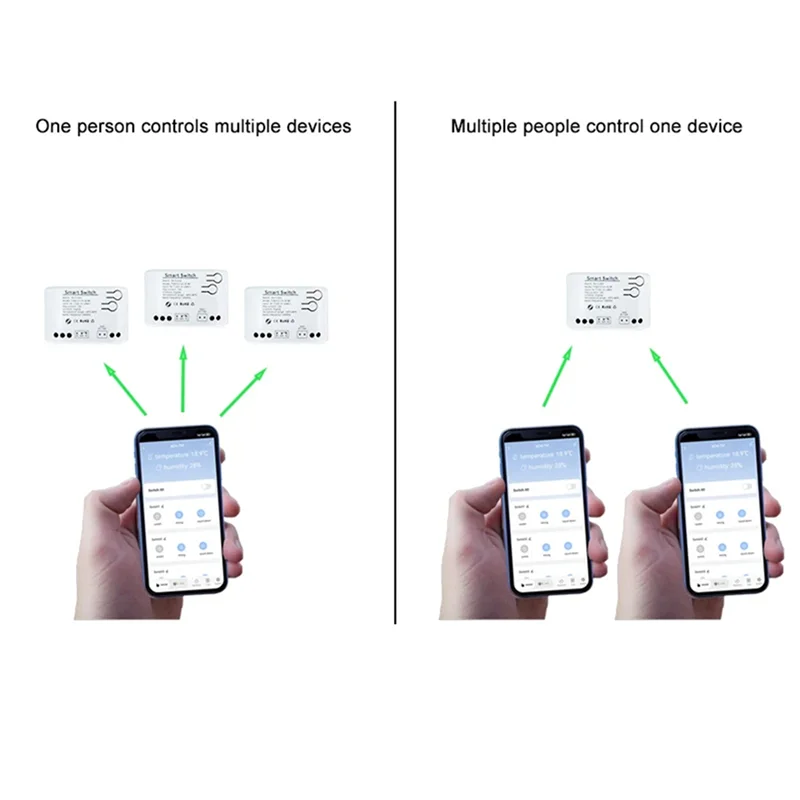 ABGB-2X Tuya Smart Zigbee переключатель с датчиком температуры пассивное сухое контактное реле Zigbee работает с домашним помощником переменного тока 85-250 В
ABGB-2X Tuya Smart Zigbee переключатель с датчиком температуры пассивное сухое контактное реле Zigbee работает с домашним помощником переменного тока 85-250 В