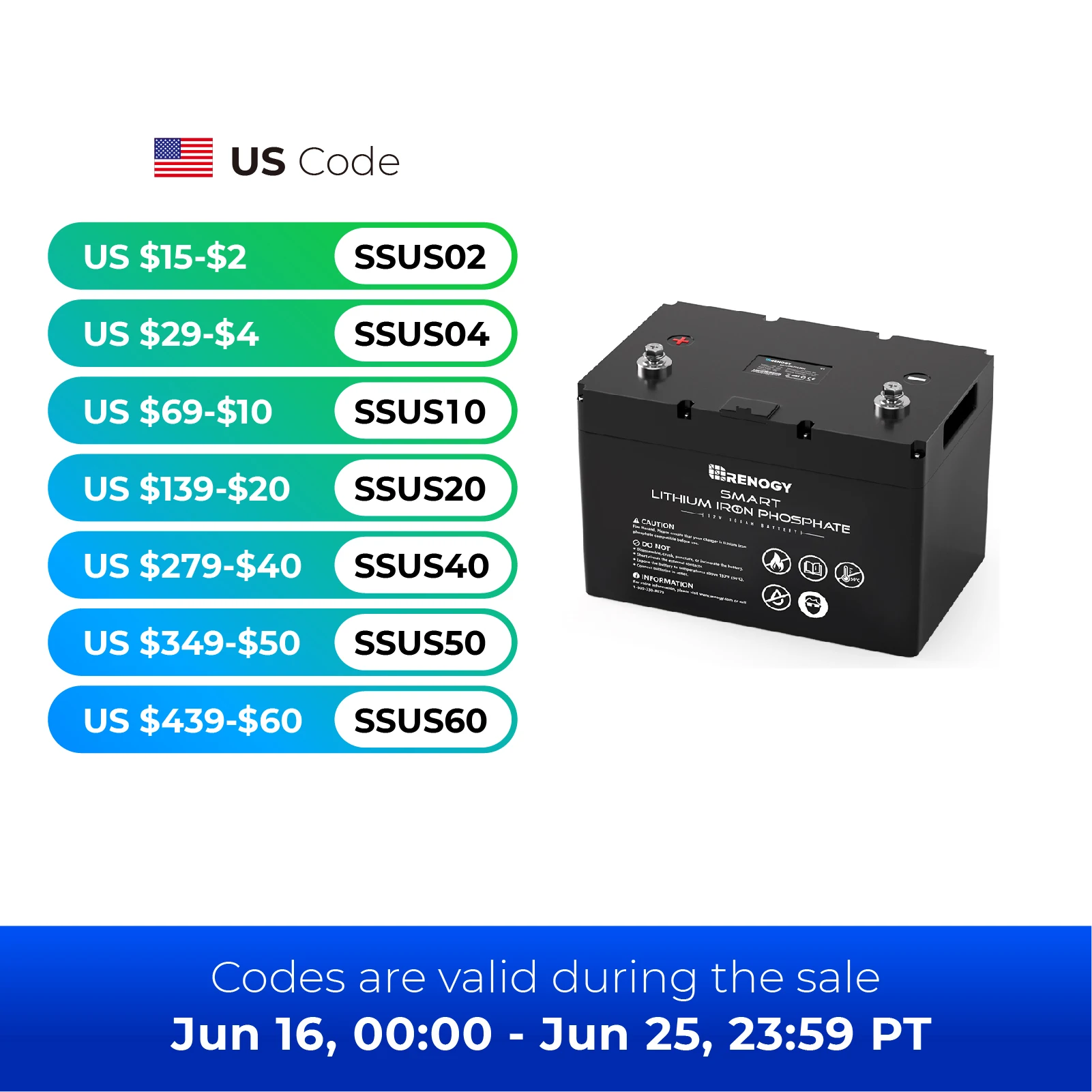 Renogy 12V 100Ah LiFePO4 Deep Cycle Rechargeable Lithium Battery, Over 4000 Life Cycles, Built-in BMS
Renogy 12V 100Ah LiFePO4 Deep Cycle Rechargeable Lithium Battery, Over 4000 Life Cycles, Built-in BMS