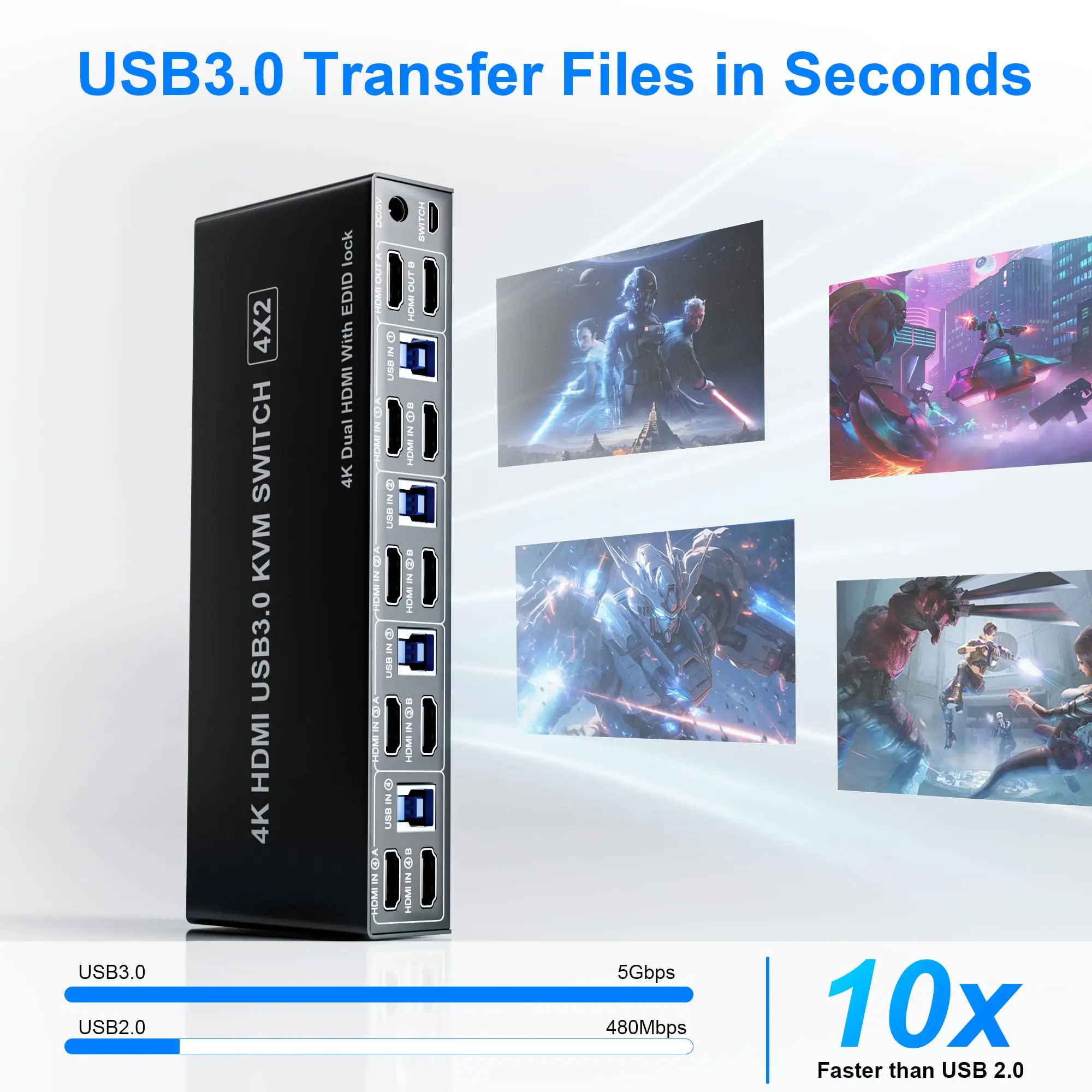 USB 3.0 HDMI DisplayPort Dual Monitors 4 Computers KVM Switch, 4K@60Hz 4 Port Switch with 3 USB3.0 and Audio Microphone Ports
USB 3.0 HDMI DisplayPort Dual Monitors 4 Computers KVM Switch, 4K@60Hz 4 Port Switch with 3 USB3.0 and Audio Microphone Ports