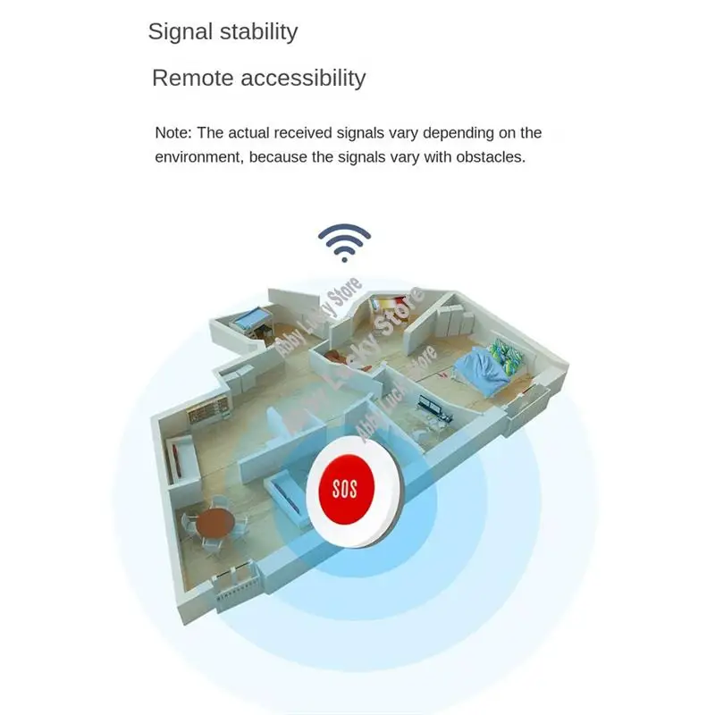 Tuya Smart Zigbee кнопка SOS датчик сигнализации сигнализация для детей пожилых людей Tuya Smart Life пульт дистанционного управления-A79U
Tuya Smart Zigbee кнопка SOS датчик сигнализации сигнализация для детей пожилых людей Tuya Smart Life пульт дистанционного управления-A79U
