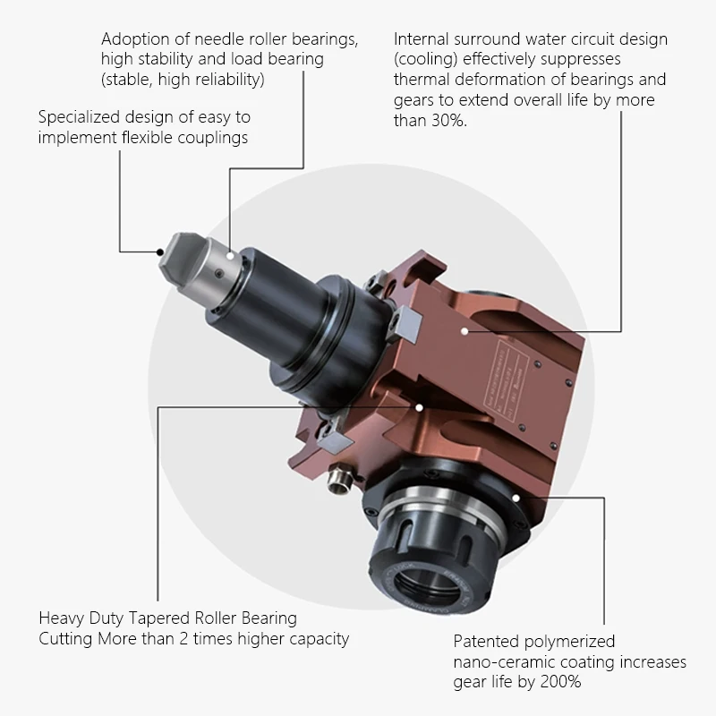BMT Live Tool Holder BMT 90 Axial Live Tool Holder for numerical control of Turing Milling Turret
BMT Live Tool Holder BMT 90 Axial Live Tool Holder for numerical control of Turing Milling Turret