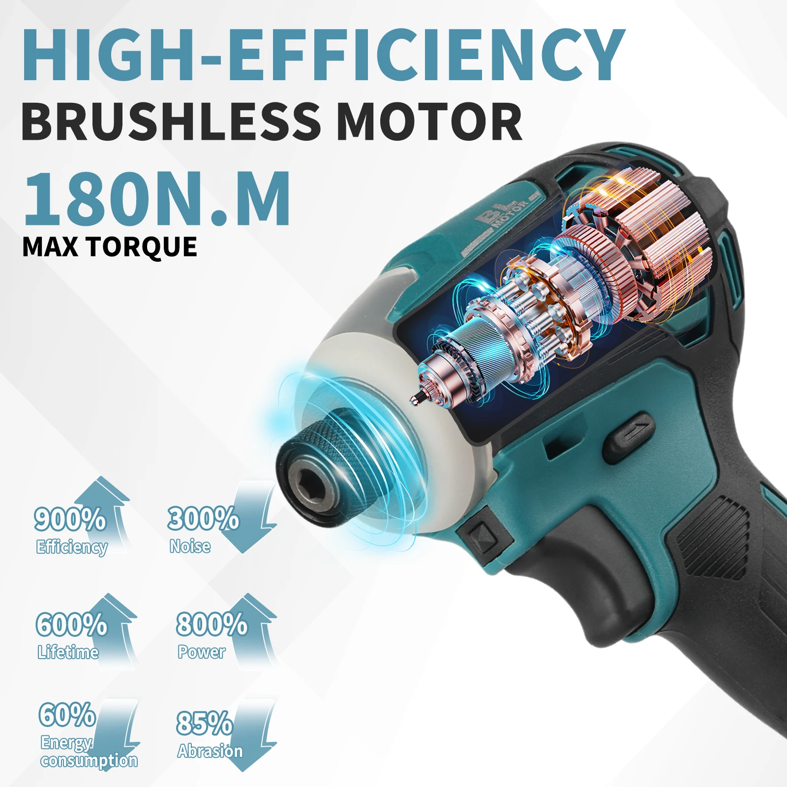 Ударный шуруповерт SuperPan SP172 18V LXT с бесщеточным двигателем — крутящий момент 180 Н·м, режим T, инструмент для тяжелых работ по дереву и креплению болтов
Ударный шуруповерт SuperPan SP172 18V LXT с бесщеточным двигателем — крутящий момент 180 Н·м, режим T, инструмент для тяжелых работ по дереву и креплению болтов