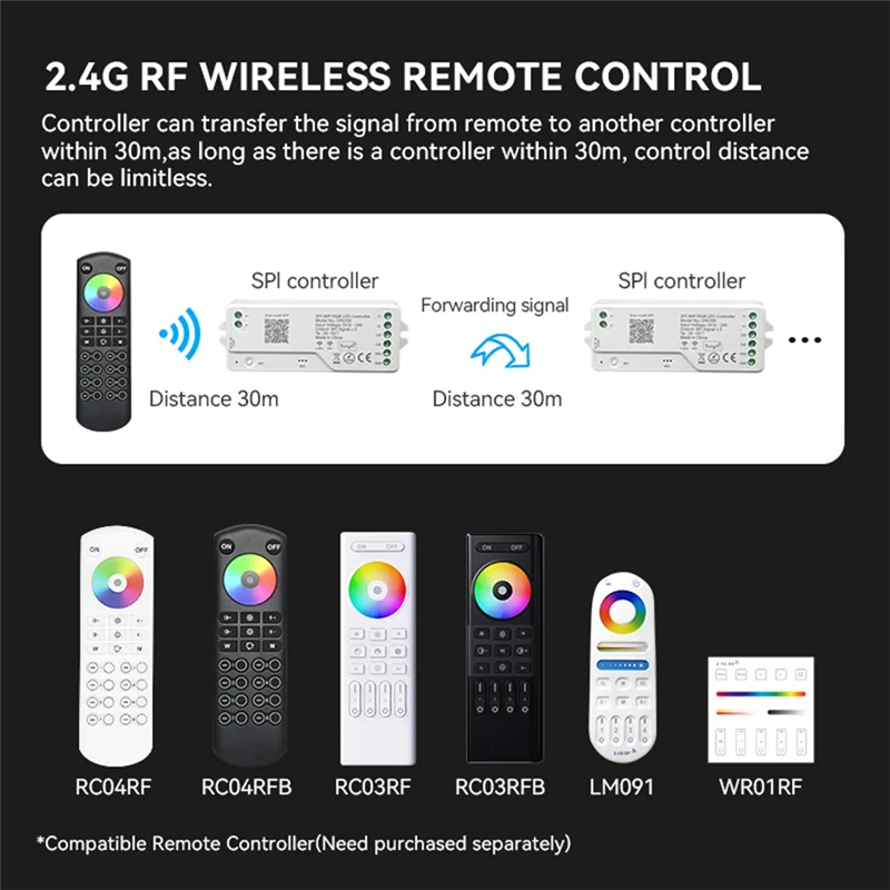 A84Z-SPI Wi-Fi RGB светодиодный контроллер DR03W Tuya Wi-Fi светодиодный контроллер для WS2811 WS2812B WS2815 адресуемая светодиодная лента RGB работает
A84Z-SPI Wi-Fi RGB светодиодный контроллер DR03W Tuya Wi-Fi светодиодный контроллер для WS2811 WS2812B WS2815 адресуемая светодиодная лента RGB работает