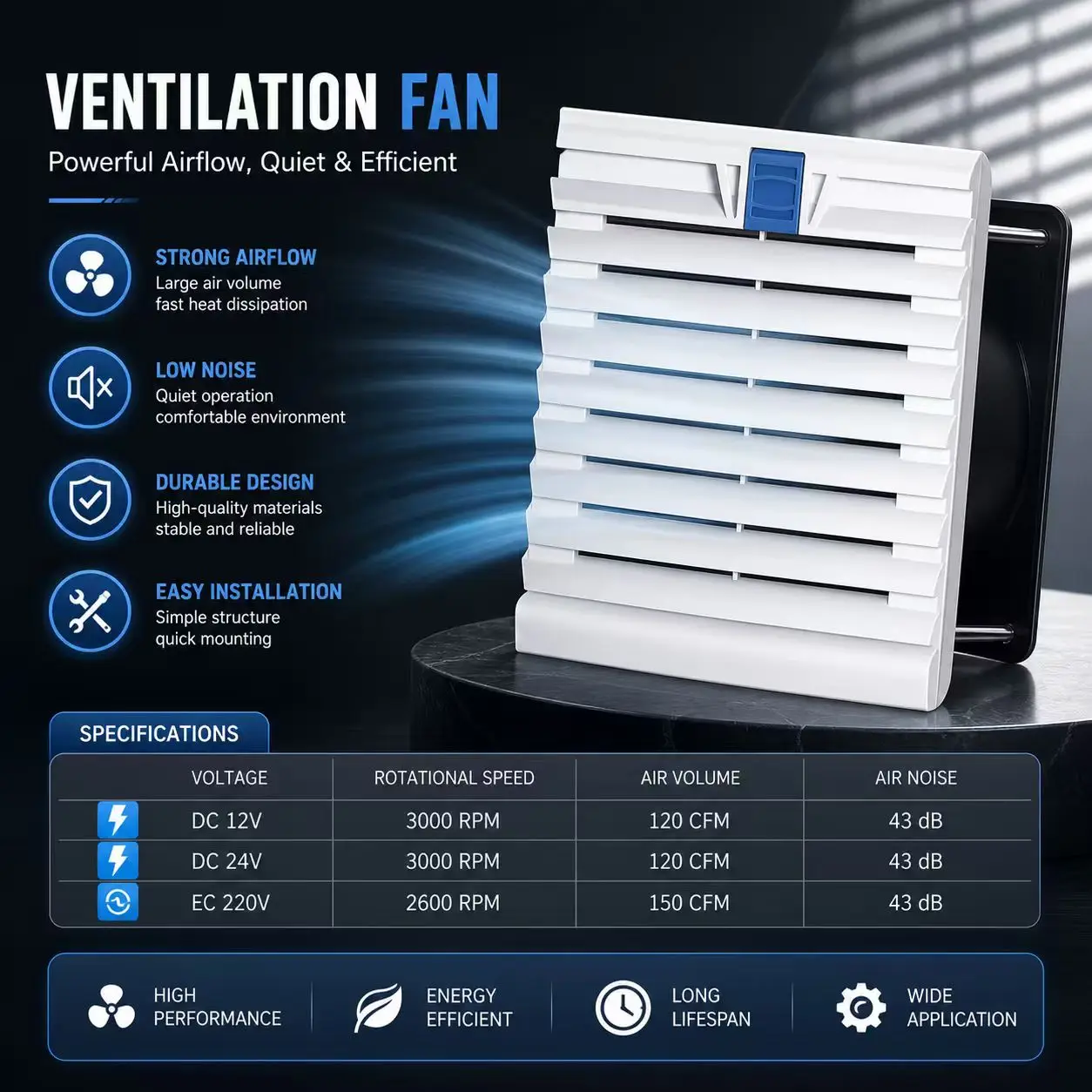 SLIDER Cabinet Filter Fan AC 220V DC 12V 24V Industrial Electrical Enclosure Ventilation Exhaust Cooling Cooler Louver
SLIDER Cabinet Filter Fan AC 220V DC 12V 24V Industrial Electrical Enclosure Ventilation Exhaust Cooling Cooler Louver