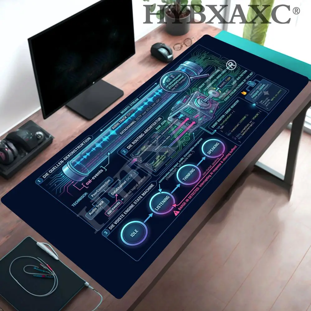 HYBXAXC Large Gaming Mouse Futuristic Tech UI Neon Non Slip for Gamer Stable Smooth Table Mat for Computer Keyboard Home Office
HYBXAXC Large Gaming Mouse Futuristic Tech UI Neon Non Slip for Gamer Stable Smooth Table Mat for Computer Keyboard Home Office