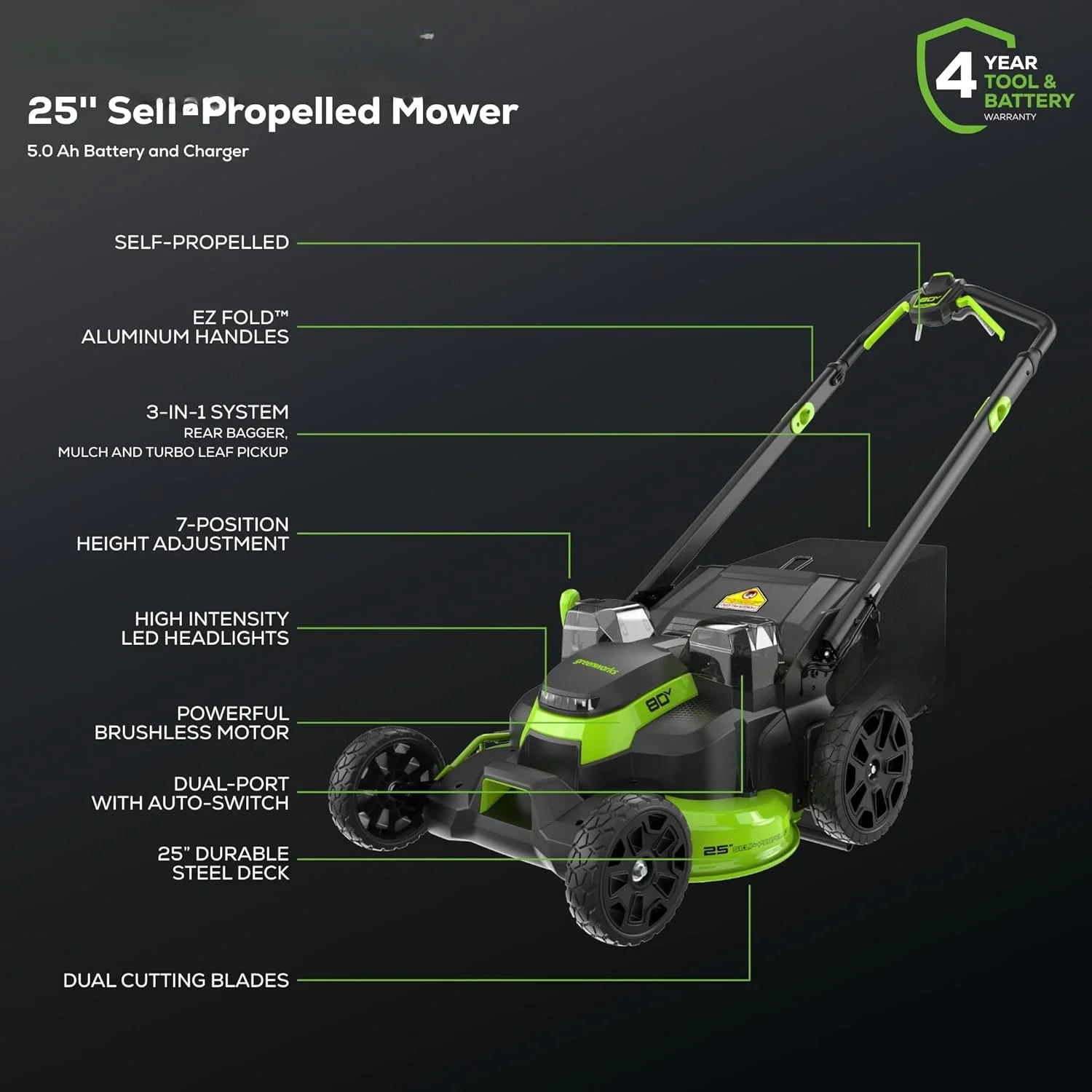 80V 25" Brushless Cordless ( Self-Propelled) Lawn Mower (75+ Compatible Tools), 5.0Ah Battery and Charger Included
80V 25" Brushless Cordless ( Self-Propelled) Lawn Mower (75+ Compatible Tools), 5.0Ah Battery and Charger Included