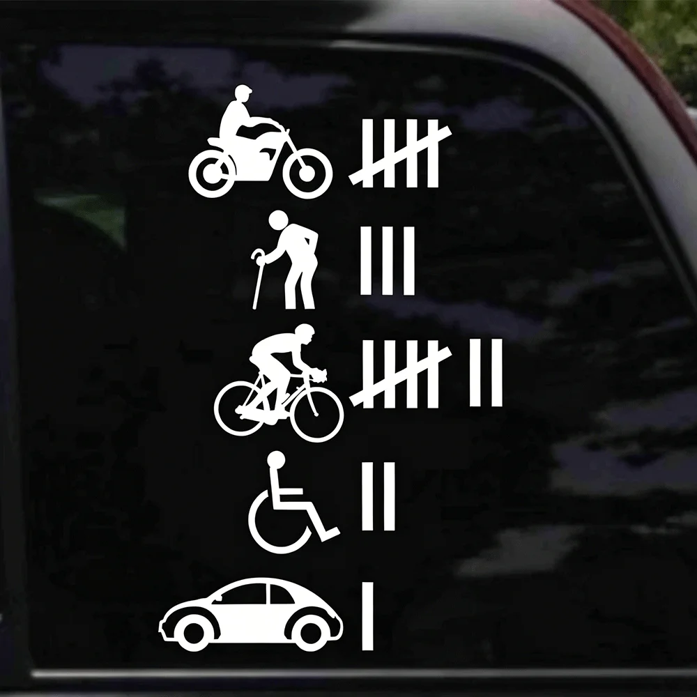 Pedestrian Vehicle Hit Tally Car Stickers Decoration Window Funny Sticker Exterior Accessories Waterproof Vinyl Decal
Pedestrian Vehicle Hit Tally Car Stickers Decoration Window Funny Sticker Exterior Accessories Waterproof Vinyl Decal