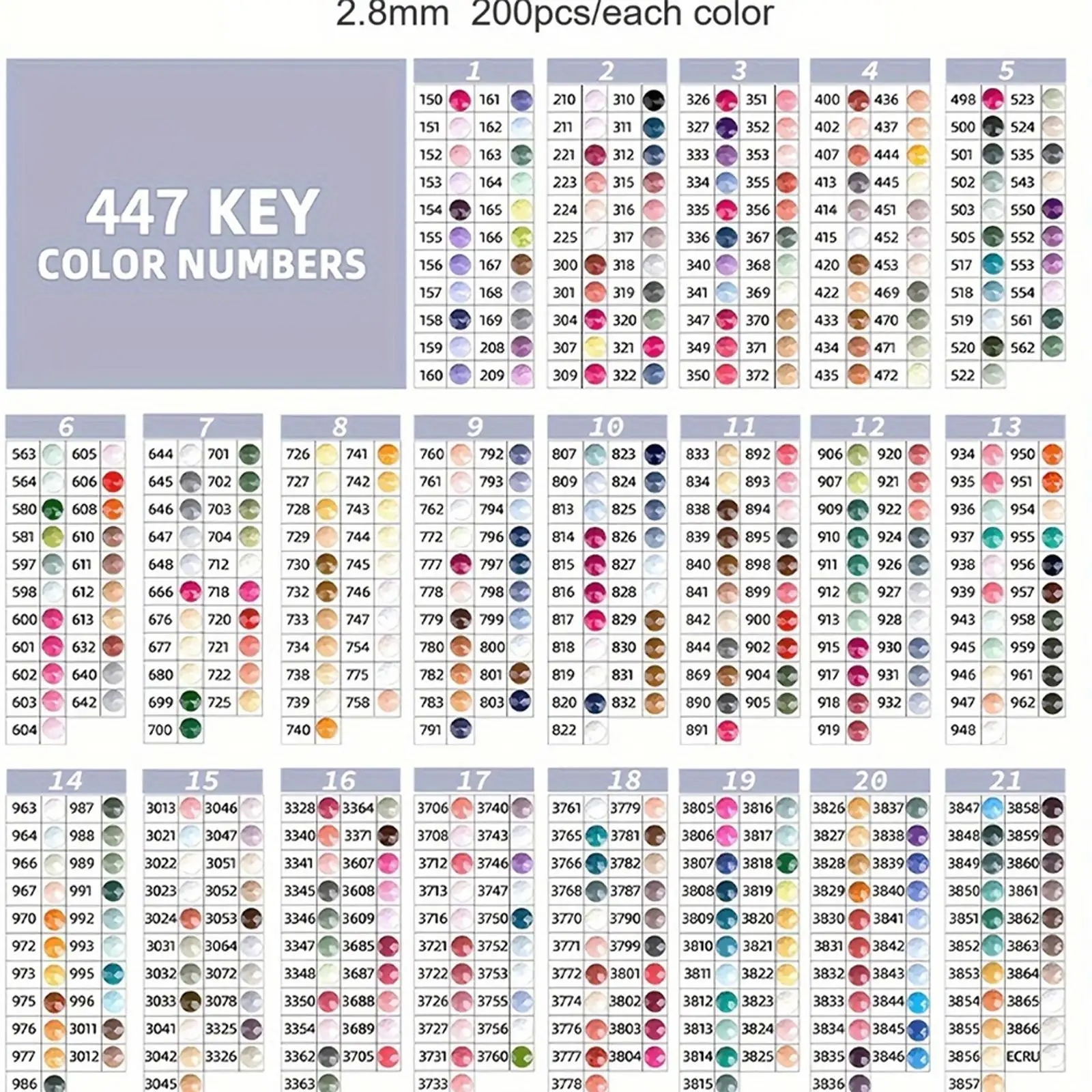 89400Pcs Diamond Painting Beads Gem Art Diamonds Flatback Rhinestones 5D Diamond Painting Accessories for Diamond Painting
89400Pcs Diamond Painting Beads Gem Art Diamonds Flatback Rhinestones 5D Diamond Painting Accessories for Diamond Painting