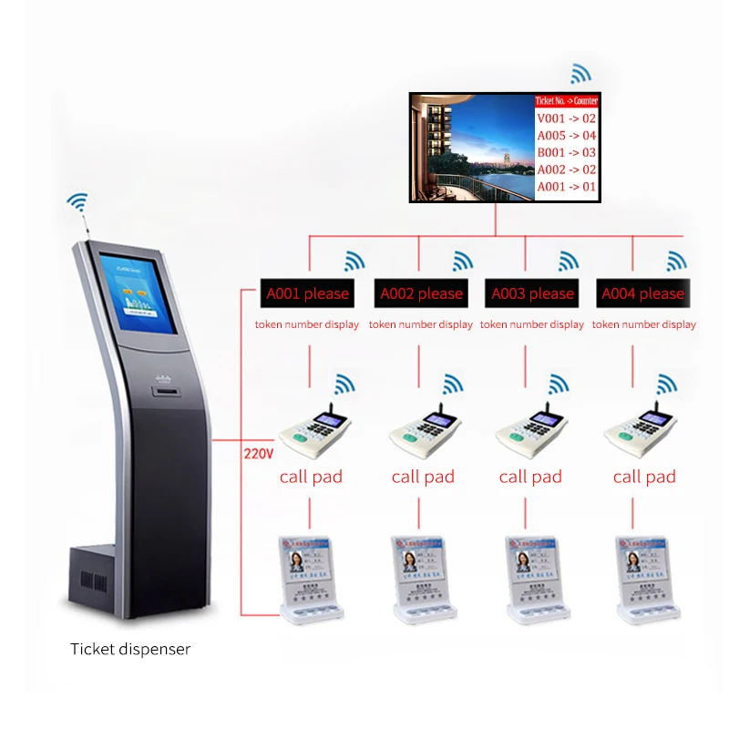 Wireless LED/LCD Token Number Display Souvenir Dispenser Machine 17 Inch Queue Management System Ticket for Library