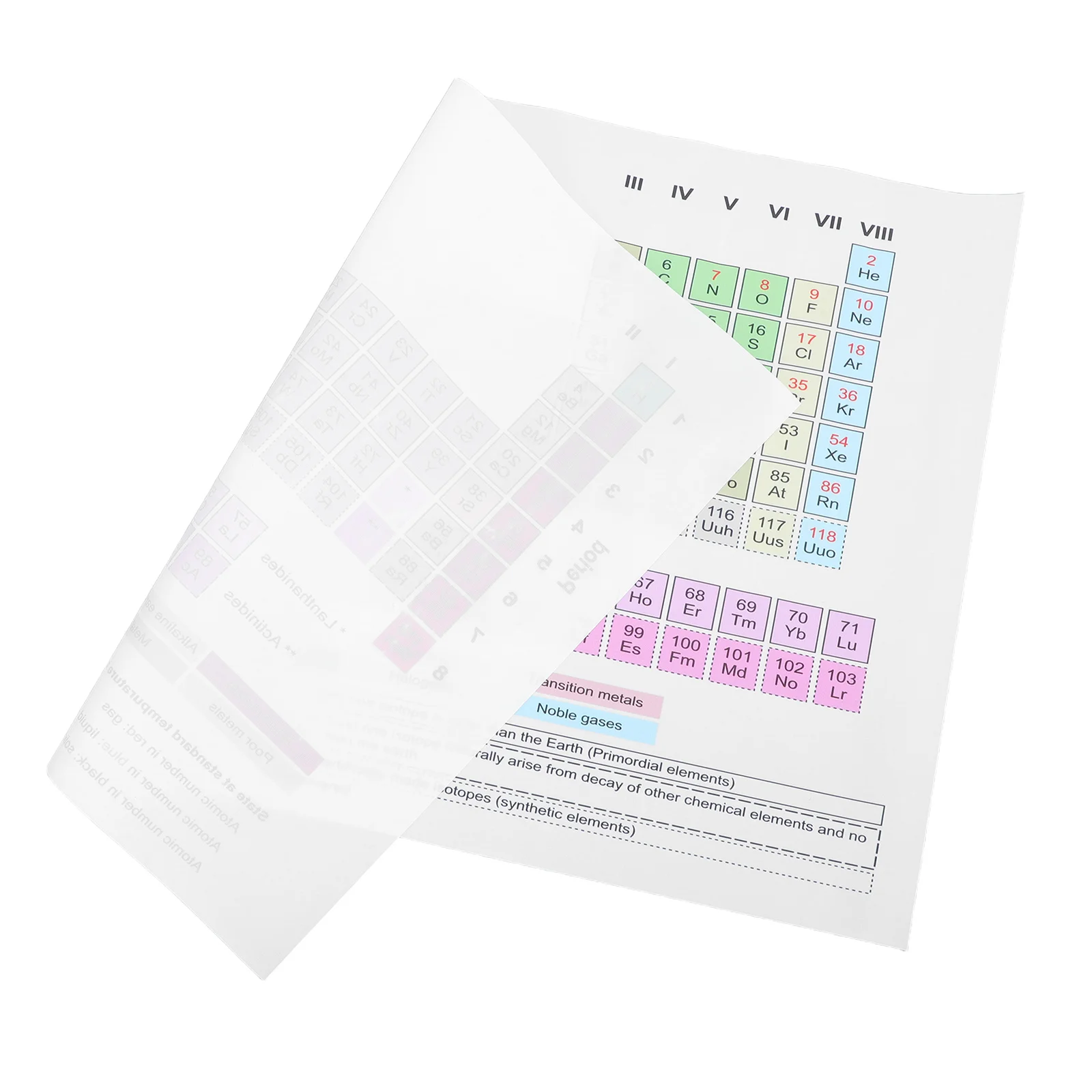 Periodic Table Poster High Definition Chemistry Trends Chart Classroom Decor Science Room Art Print Study Guide Element Chart
Periodic Table Poster High Definition Chemistry Trends Chart Classroom Decor Science Room Art Print Study Guide Element Chart
