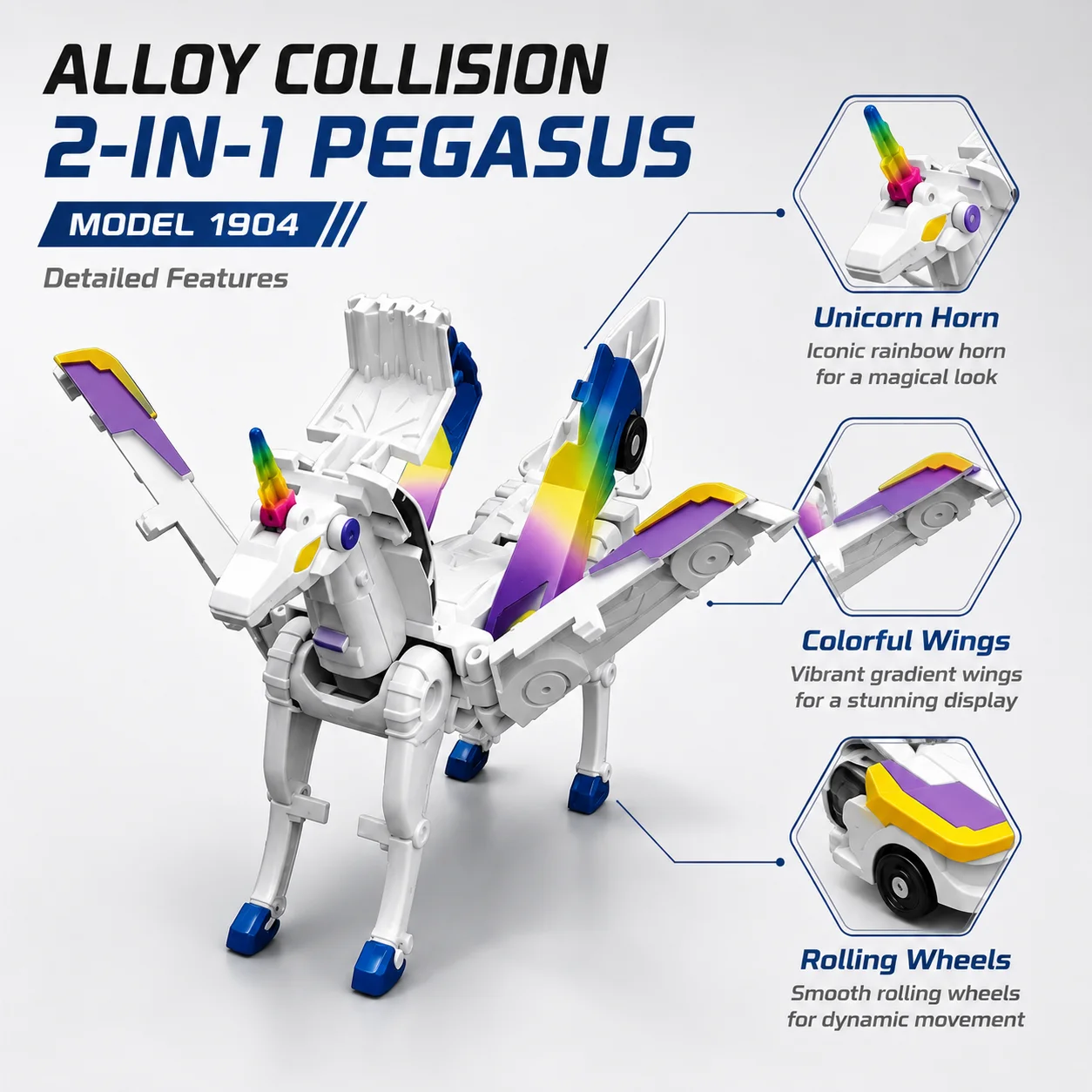 Super Combination 2-in-1 Toy Car for Children - DIY Transformable Vehicle Educational Plaything
Super Combination 2-in-1 Toy Car for Children - DIY Transformable Vehicle Educational Plaything