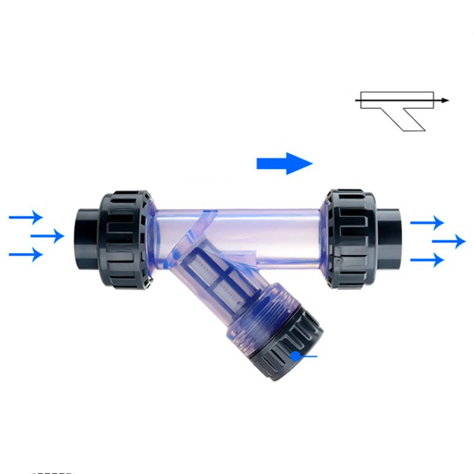 Transparent PVC Y Filter Pipeline Strainer High Performance Prefilter for Pipe Cleaning Cable and Home Water Supply
Transparent PVC Y Filter Pipeline Strainer High Performance Prefilter for Pipe Cleaning Cable and Home Water Supply